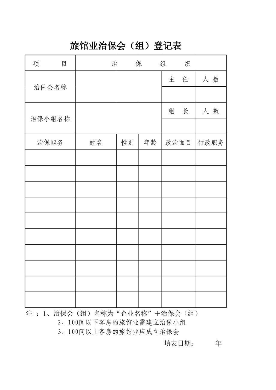 旅館業經營申請登記表